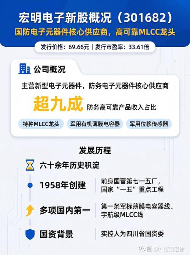 电子元器件：引领科技前沿的幕后英雄